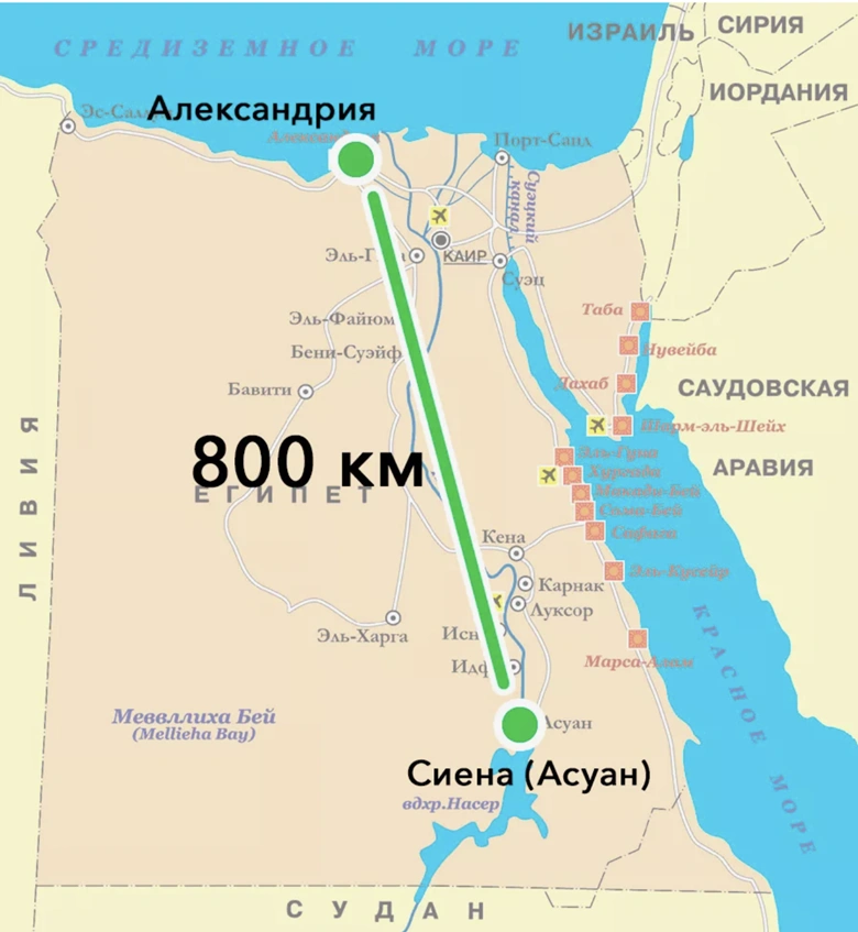 Карта Египта с городами Александрия и Сиена. Расстояние между ними 800 км. Иллюстрация к эксперименту Эратосфена по измерению радиуса Земли с помощью геометрии и теней.